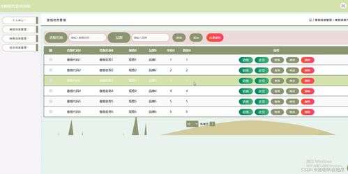 毕设项目 香烟销售管理系统 jsp java springmvc mysql mybatis