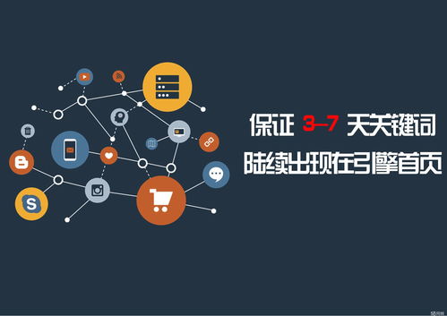 周边b2b发布软件报价