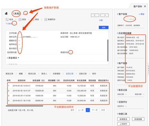 crm知识解构 策略设计及saas体系下的柔性开发实践分享